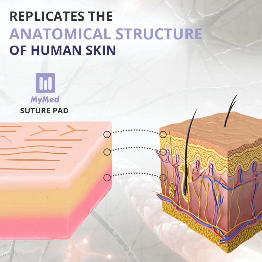 Complete Suture Practice Kit for Medical Students, Improved Stitches Kit Medical Including 2 x Large Suture Pads 1 x Plain, 1 x Pre-Cut, 5 Suture Tools, Surgical Practice Kit (Education Use Only) - Image 4