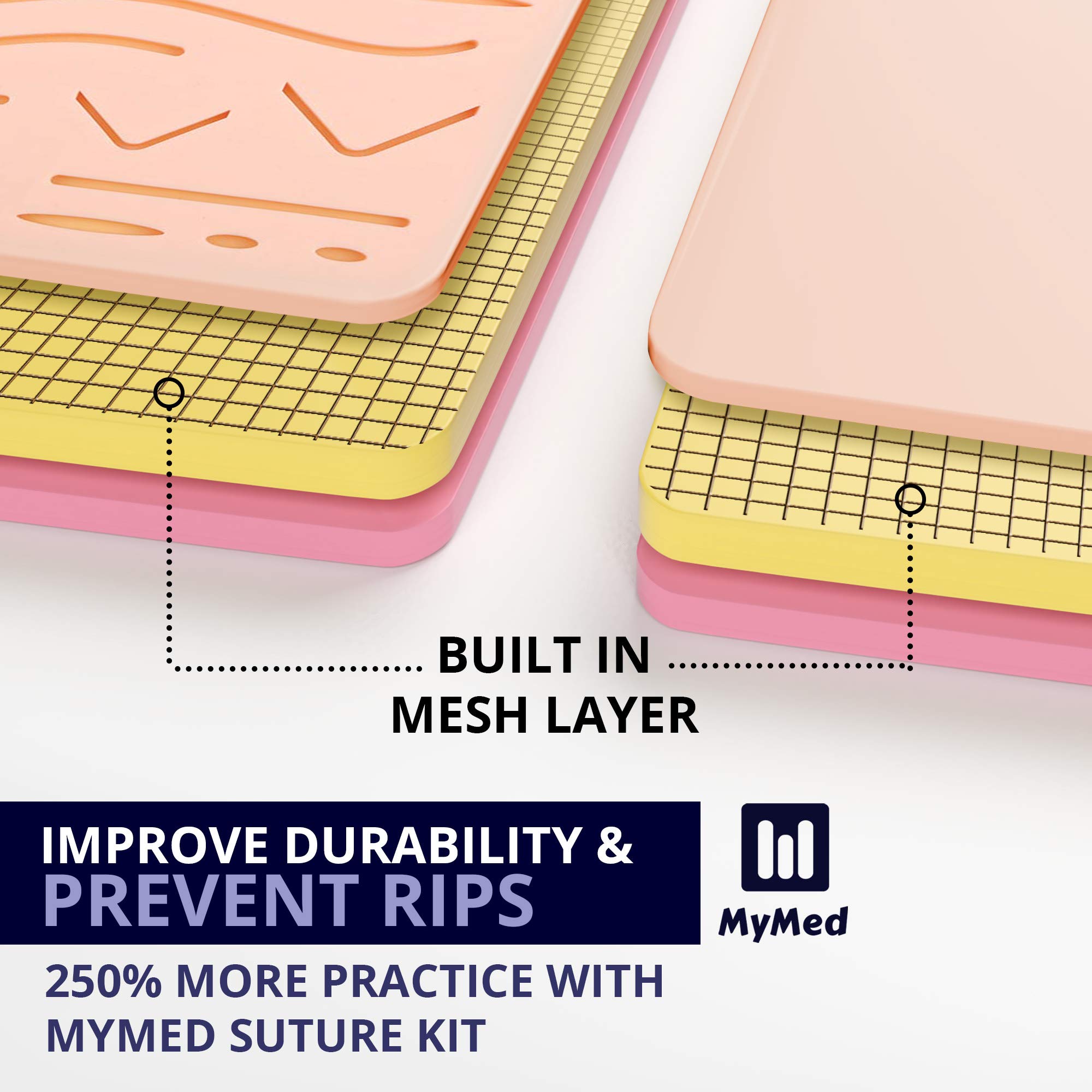Complete Suture Practice Kit for Medical Students, Improved Stitches Kit Medical Including 2 x Large Suture Pads 1 x Plain, 1 x Pre-Cut, 5 Suture Tools, Surgical Practice Kit (Education Use Only) - Image 5